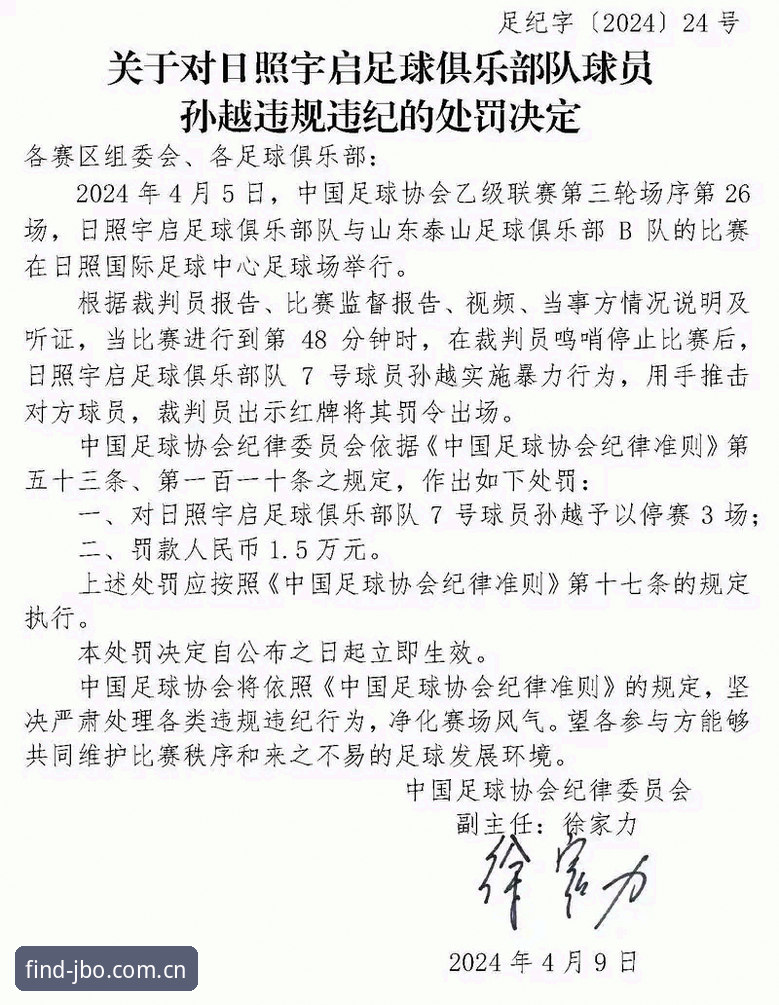 JBO体育平台 中国足协第三批禁足名单全网刷屏,这份65人处罚名单深度评测