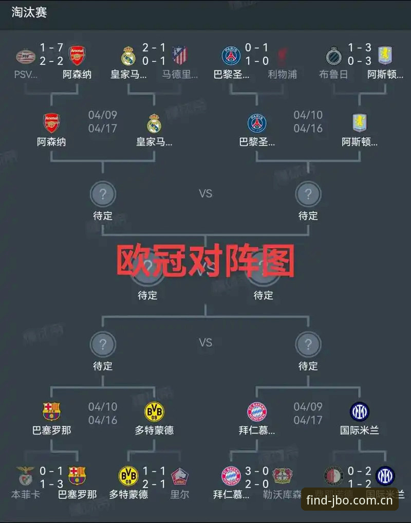 JBO最新版本 欧联杯决赛复盘操作教程:从维拉夺冠看竞博体育观赛新体验