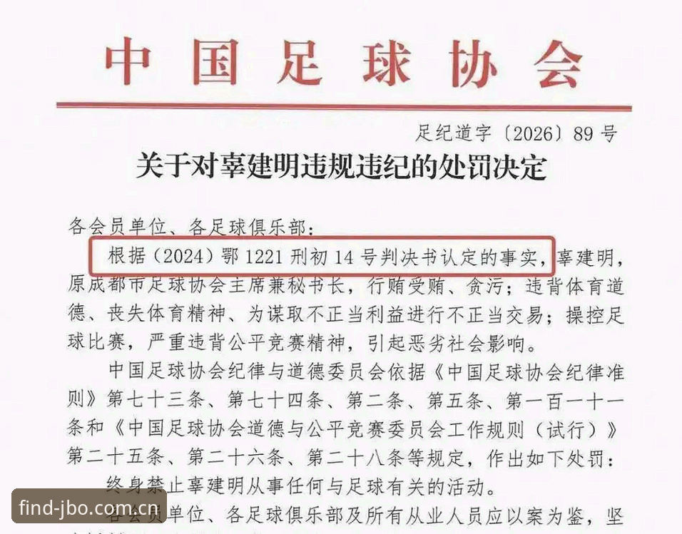 JBO体育平台 中国足协第三批禁足名单全网刷屏,这份65人处罚名单深度评测